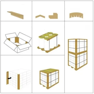 Corner Protector Machine