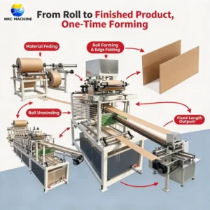 #post_title #separator_sa NRC MACHINE